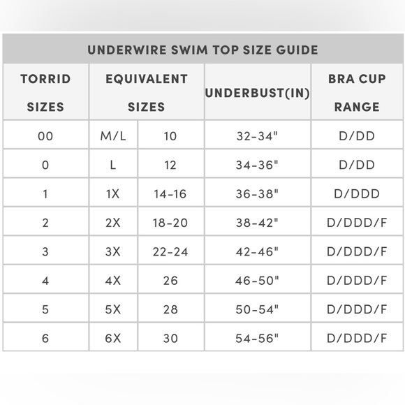 💙 NWoT White Floral Peplum Swimsuit Top w Built in Bra - Picture 5 of 5